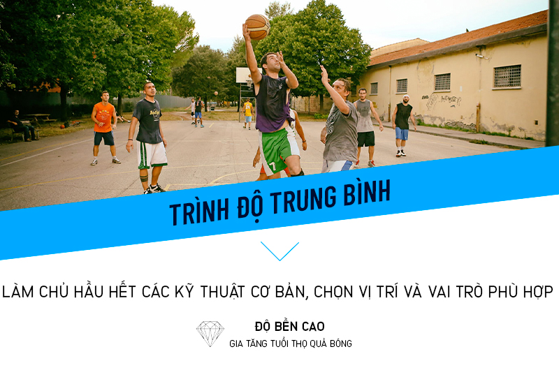 Chọn banh bóng rổ cho người chơi trình độ trung bình